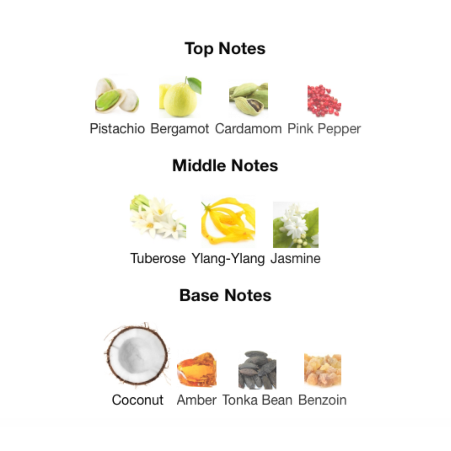 STONEY Eau De Parfum 03 Edition