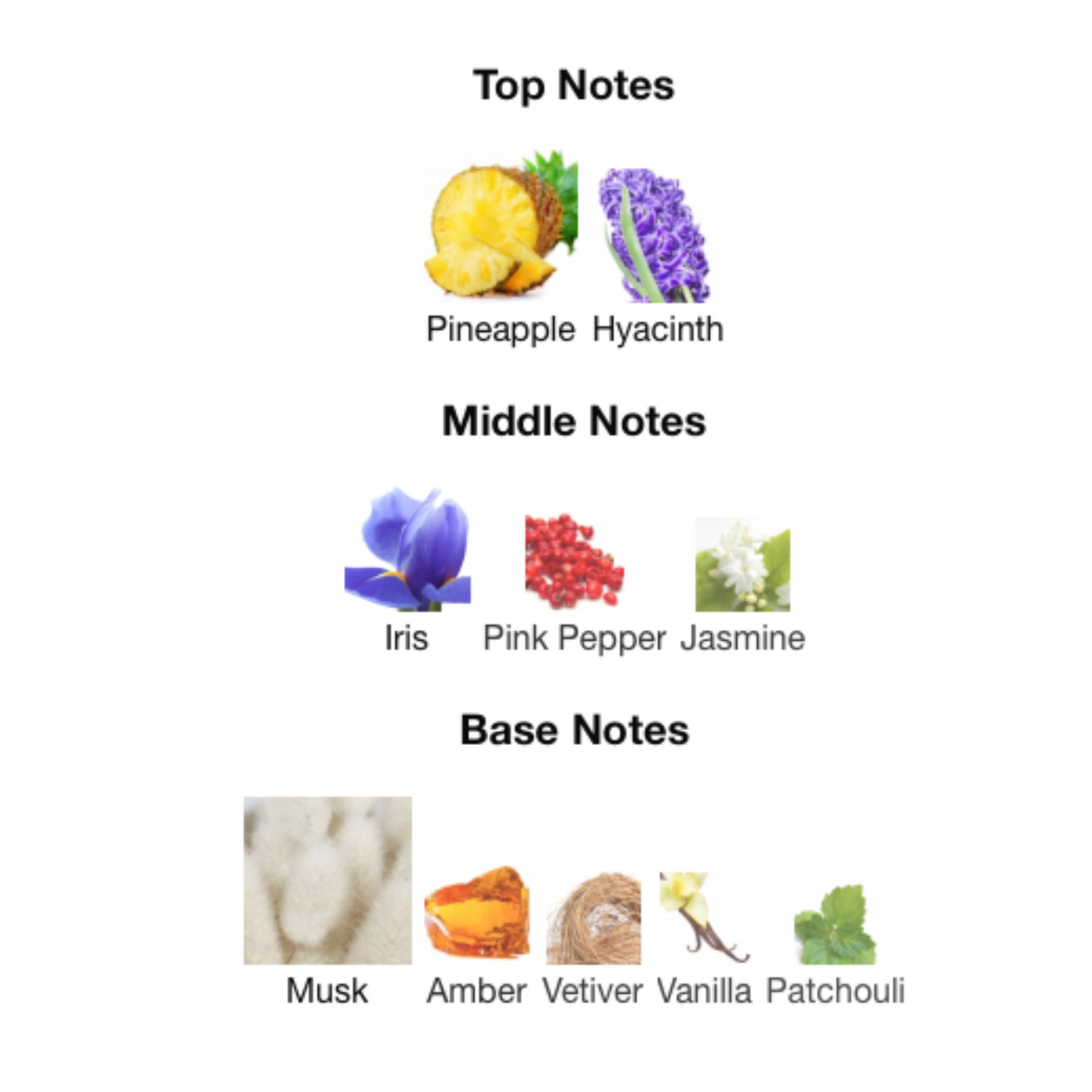 STONEY Eau De Parfum 02 Edition