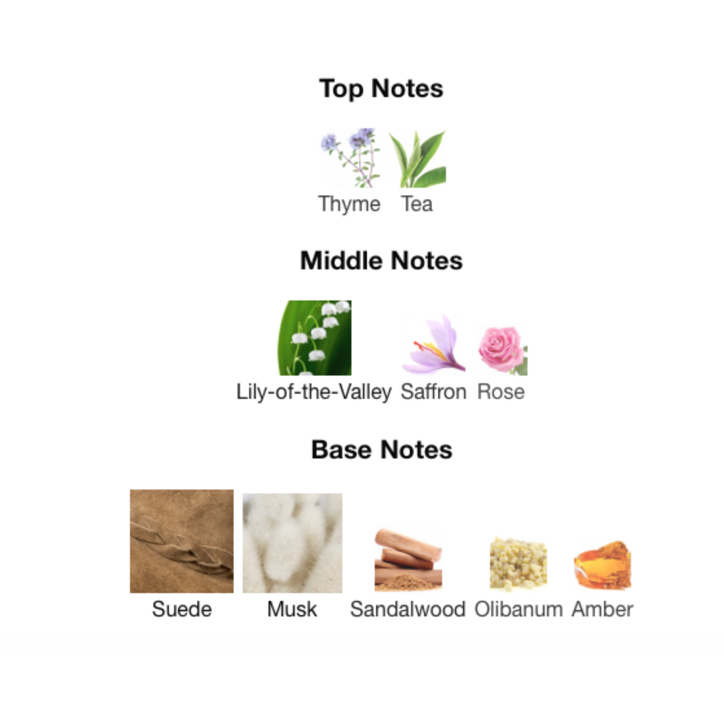 STONEY Eau De Parfum 03 Edition