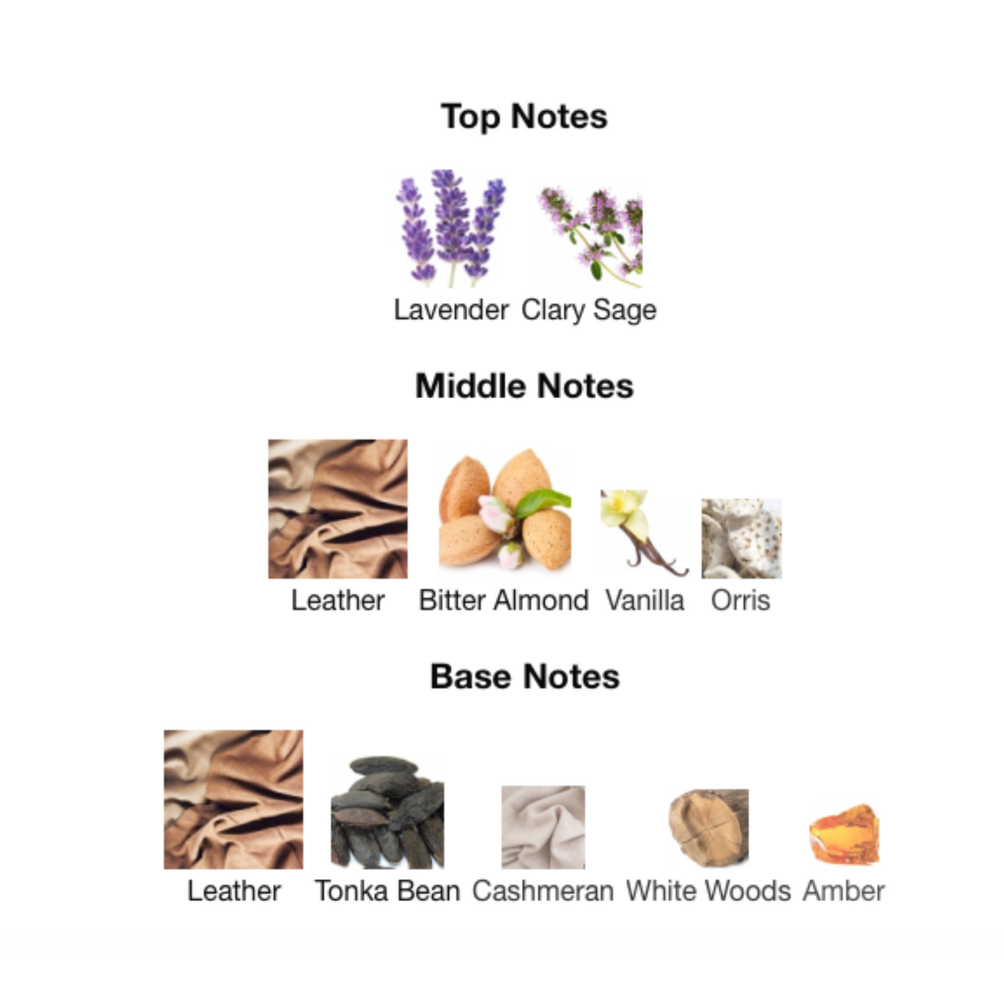 STONEY Eau De Parfum 03 Edition