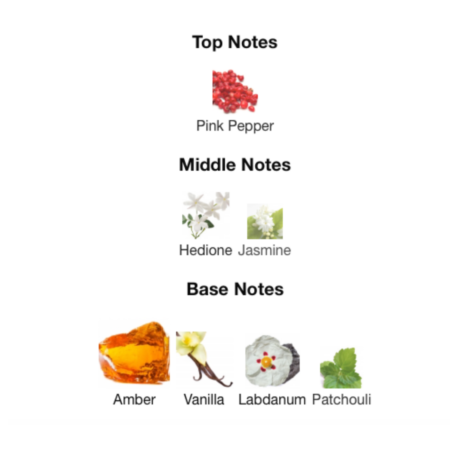 STONEY Eau De Parfum 01 Edition