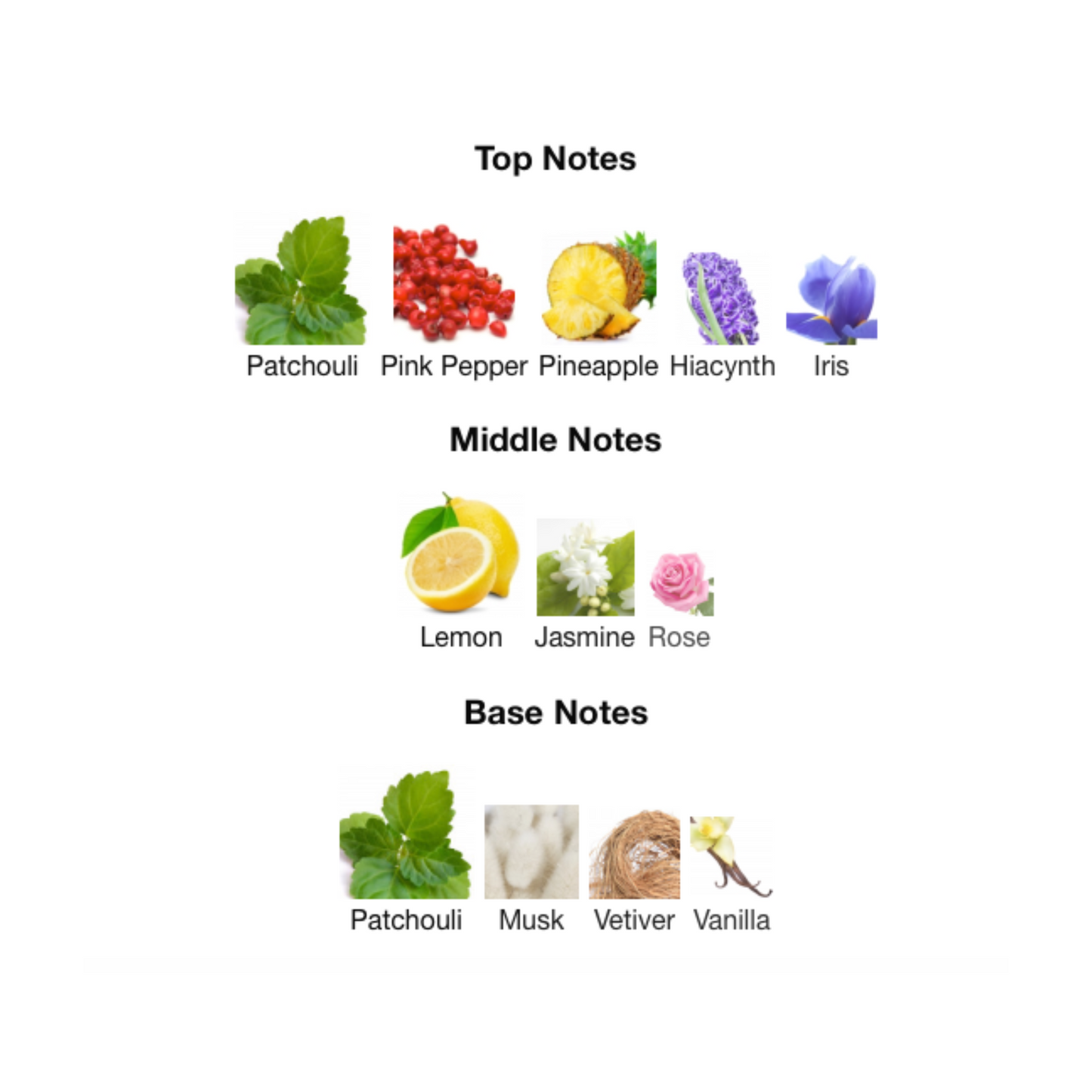 STONEY Eau De Parfum 04 Edition